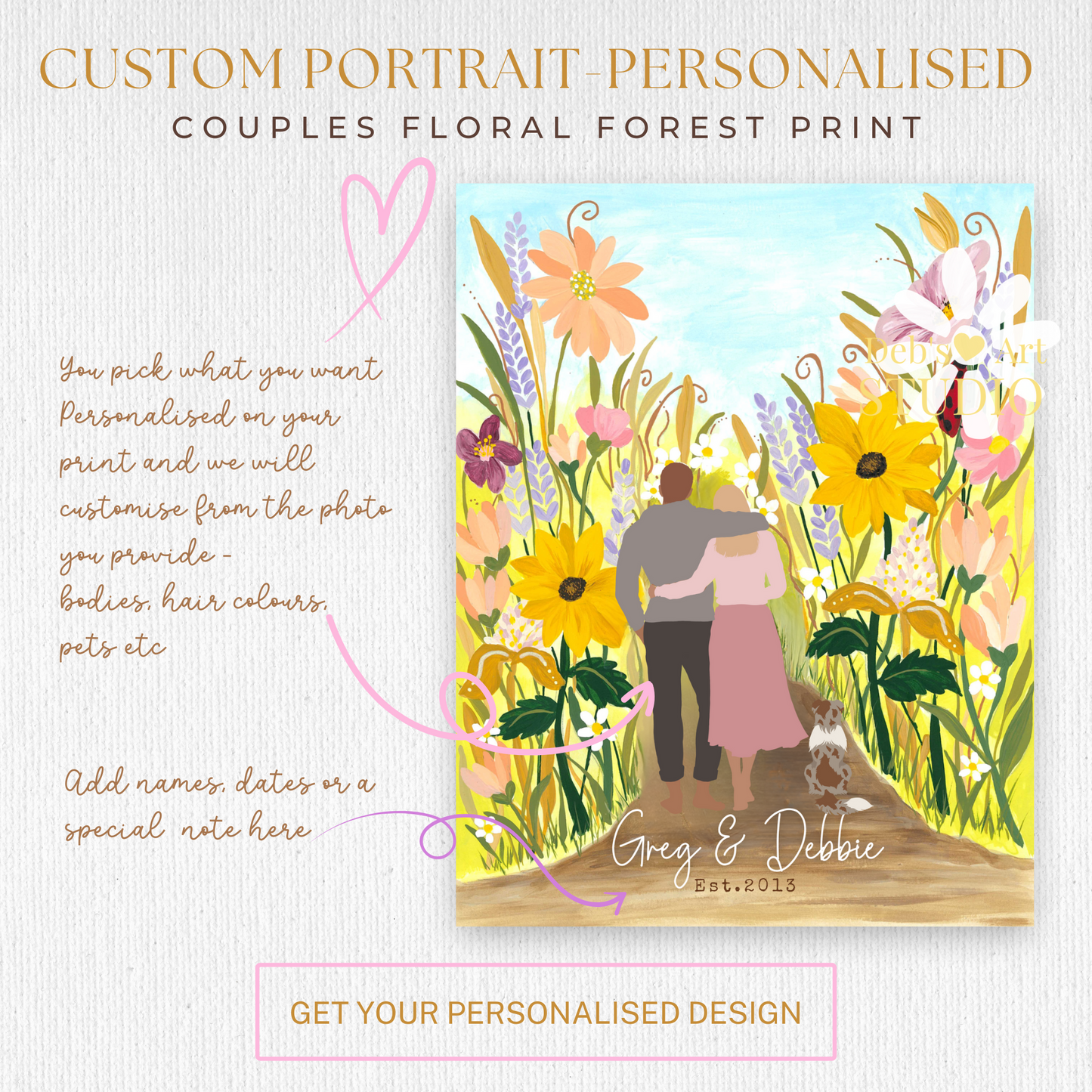 Custom Portrait | Couples Custom Print | JW Anniversary Gift | Wedding