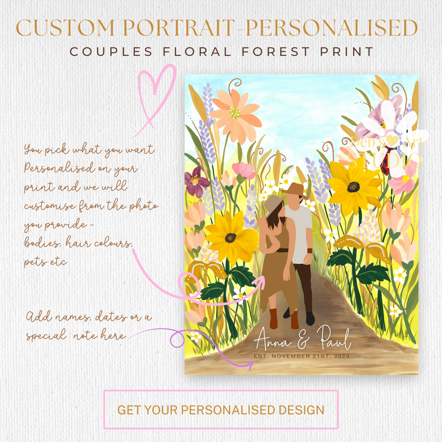 Custom Portrait | Couples Custom Print | JW Anniversary Gift | Wedding